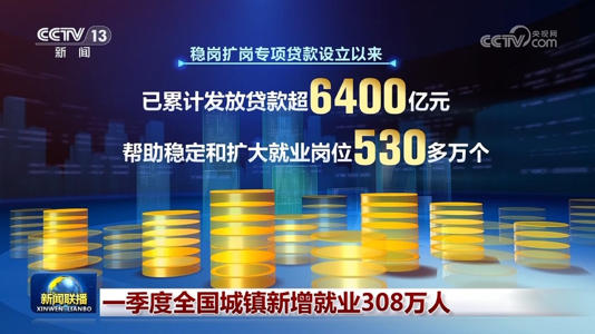 前3月全国城镇新增就业308万人-人社部